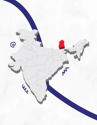 Promotion of MSMEs in - NER & Sikkim